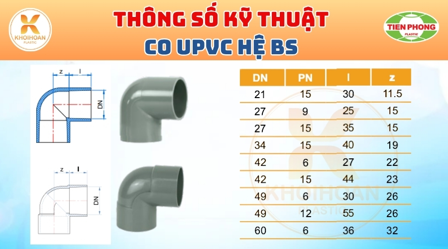 Khởi Hoàn chuyên phân phối ống nhựa, phụ kiện ngành nước Tiền Phong - Co uPVC Phi 42 Tiền Phong CHỈ TỪ: 6.372đ/cái | Sẵn kho số lượng lớn, giao nhanh toàn quốc