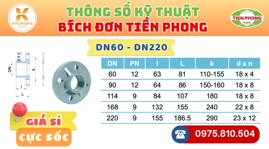 Khởi Hoàn chuyên phân phối ống nhựa, phụ kiện ngành nước Tiền Phong - Bích Đơn uPVC Phi 60 Tiền Phong CHỈ TỪ: 74.520đ/cái | Sẵn kho số lượng lớn, giao nhanh toàn quốc