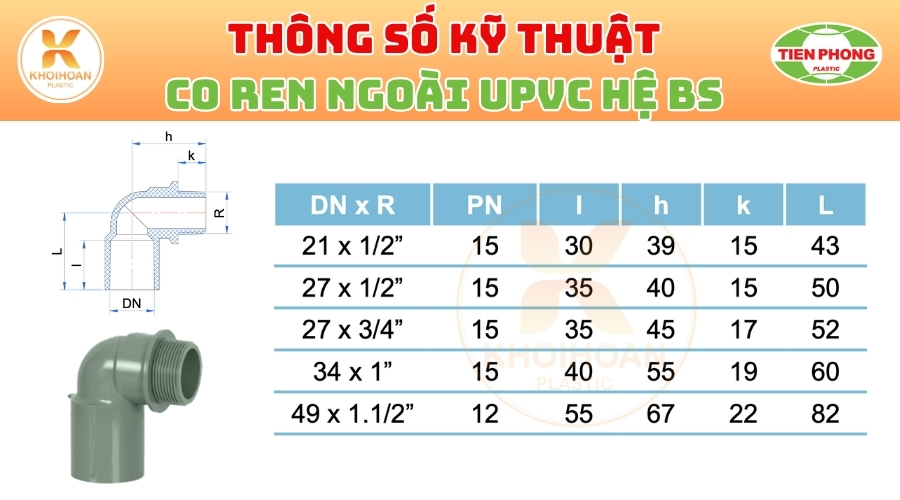 Khởi Hoàn chuyên phân phối ống nhựa, phụ kiện ngành nước Tiền Phong - Co Ren Ngoài uPVC Tiền Phong Phi 27 CHỈ TỪ: 6.588đ/cái | Sẵn kho số lượng lớn, giao nhanh toàn quốc