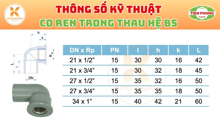 Khởi Hoàn chuyên phân phối ống nhựa, phụ kiện ngành nước Tiền Phong - Co Ren Trong Thau Tiền Phong Phi 27 CHỈ TỪ: 21.600đ/cái | Sẵn kho số lượng lớn, giao nhanh toàn quốc