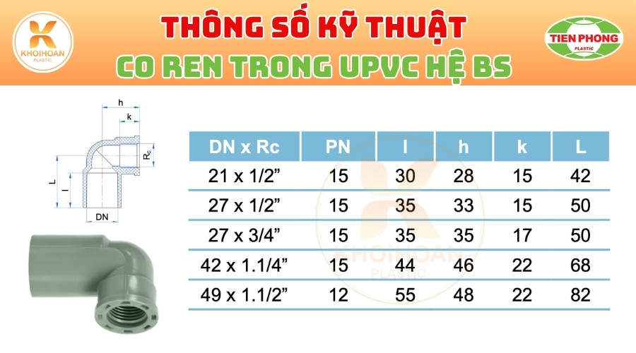 Khởi Hoàn chuyên phân phối ống nhựa, phụ kiện ngành nước Tiền Phong - Co Ren Trong uPVC Tiền Phong Phi 27 CHỈ TỪ: 6.372đ/cái | Sẵn kho số lượng lớn, giao nhanh toàn quốc