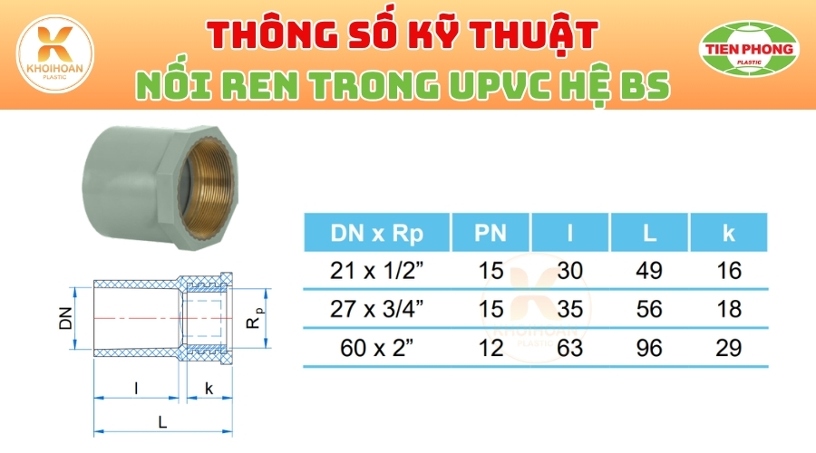 Khởi Hoàn chuyên phân phối ống nhựa, phụ kiện ngành nước Tiền Phong - Nối Ren Trong Thau Tiền Phong Phi 27 CHỈ TỪ: 25.272đ/cái | Sẵn kho số lượng lớn, giao nhanh toàn quốc