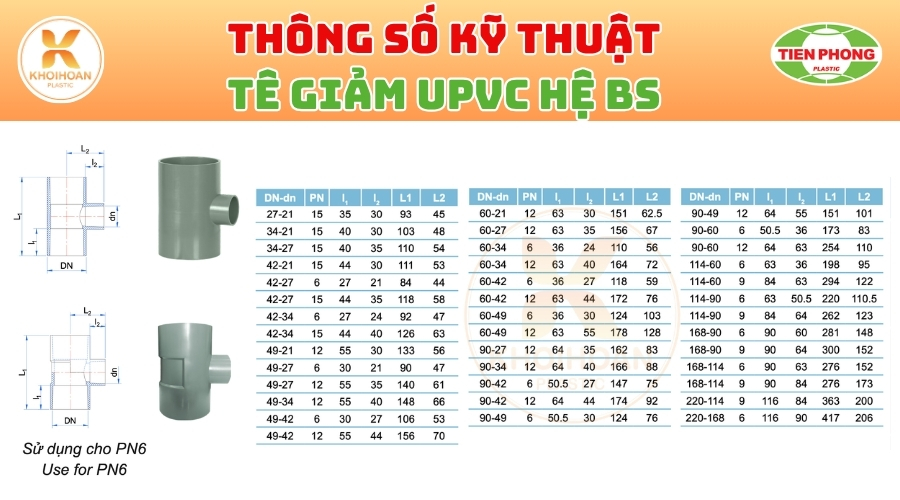 Khởi Hoàn chuyên phân phối ống nhựa, phụ kiện ngành nước Tiền Phong - Tê Giảm uPVC Tiền Phong Phi 220/168 | GIÁ CHỈ TỪ: 1.177.956đ/cái | Sẵn kho số lượng lớn, giao nhanh toàn quốc