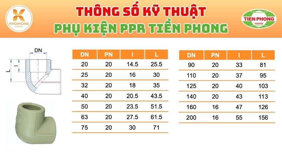 Khởi Hoàn chuyên phân phối ống nhựa, phụ kiện ngành nước Tiền Phong - Co PPR Phi 50 Tiền Phong Giá Rẻ CHỈ TỪ: 49.572đ/cái | Sẵn kho số lượng lớn, giao nhanh toàn quốc