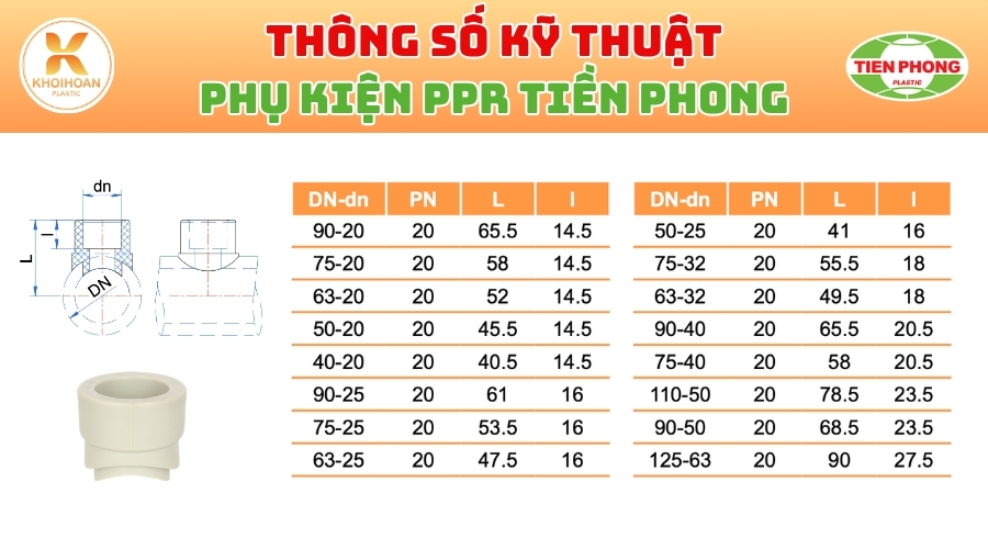 Khởi Hoàn chuyên phân phối ống nhựa, phụ kiện ngành nước Tiền Phong -Đai Khởi Thuỷ PPR Phi 50/25 Tiền Phong Giá Rẻ CHỈ TỪ: 8.100đ/cái | Sẵn kho số lượng lớn, giao nhanh toàn quốc