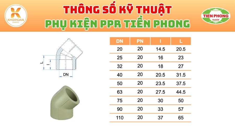 Khởi Hoàn chuyên phân phối ống nhựa, phụ kiện ngành nước Tiền Phong - Lơi PPR Phi 50 Tiền Phong Giá Rẻ CHỈ TỪ: 56.592đ/cái | Sẵn kho số lượng lớn, giao nhanh toàn quốc
