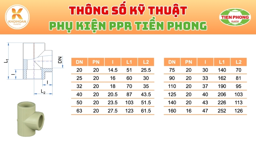 Khởi Hoàn chuyên phân phối ống nhựa, phụ kiện ngành nước Tiền Phong - Tê PPR Phi 160 Tiền Phong Giá Rẻ CHỈ TỪ: 2.399.112đ/cái | Sẵn kho số lượng lớn, giao nhanh toàn quốc